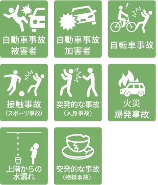 特定偶発事故