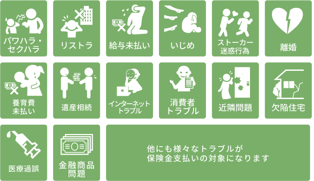 一般事件